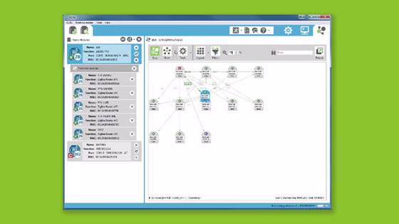 Graphical Network View