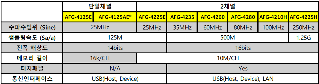 b3220ff52211ba93f4c1179bcf51724c_1747099647_375.png