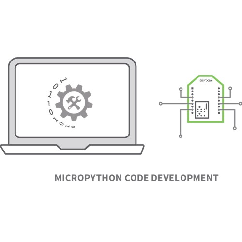 Digi XBee MicroPython PyCharm IDE Plugin