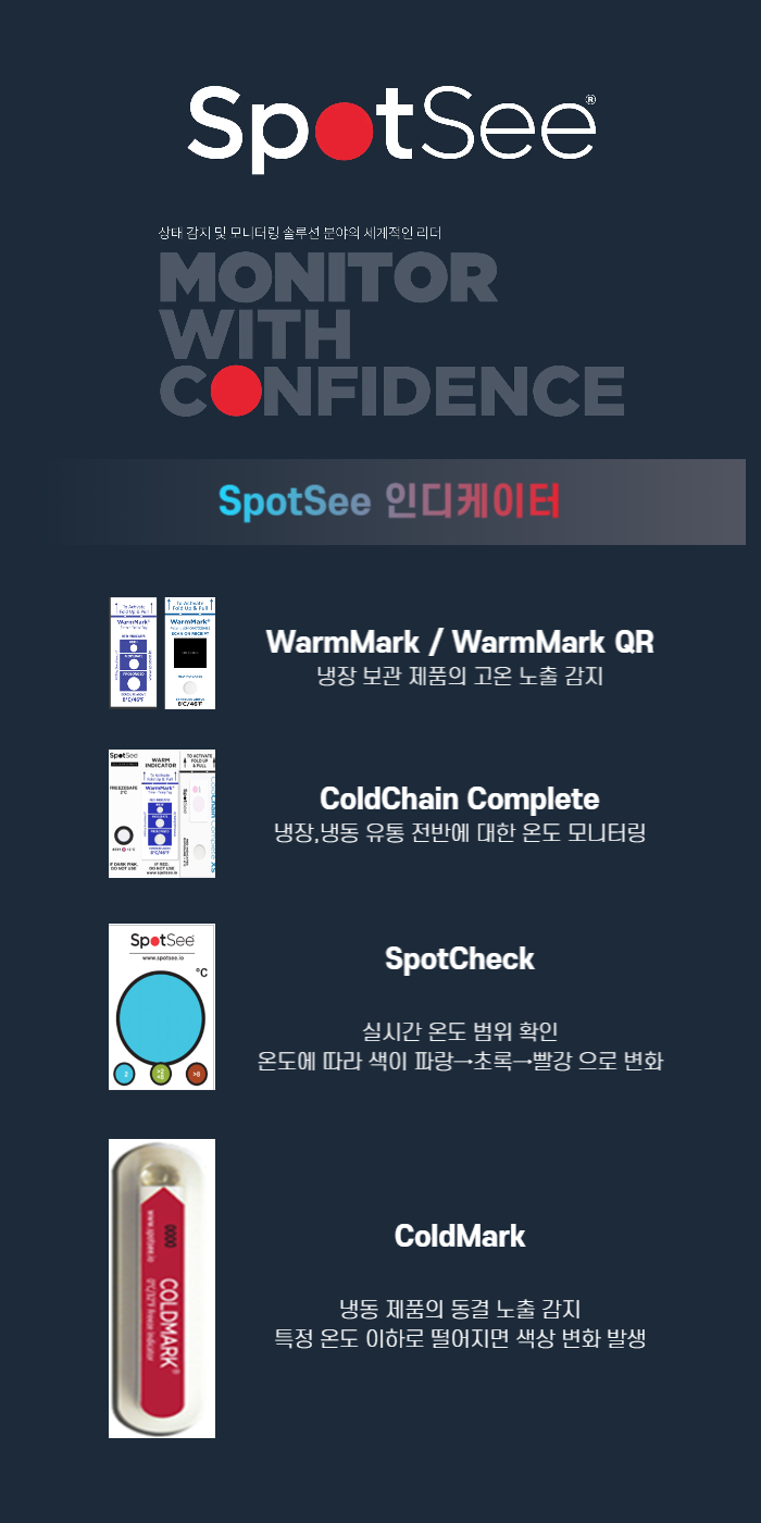 SpotSee