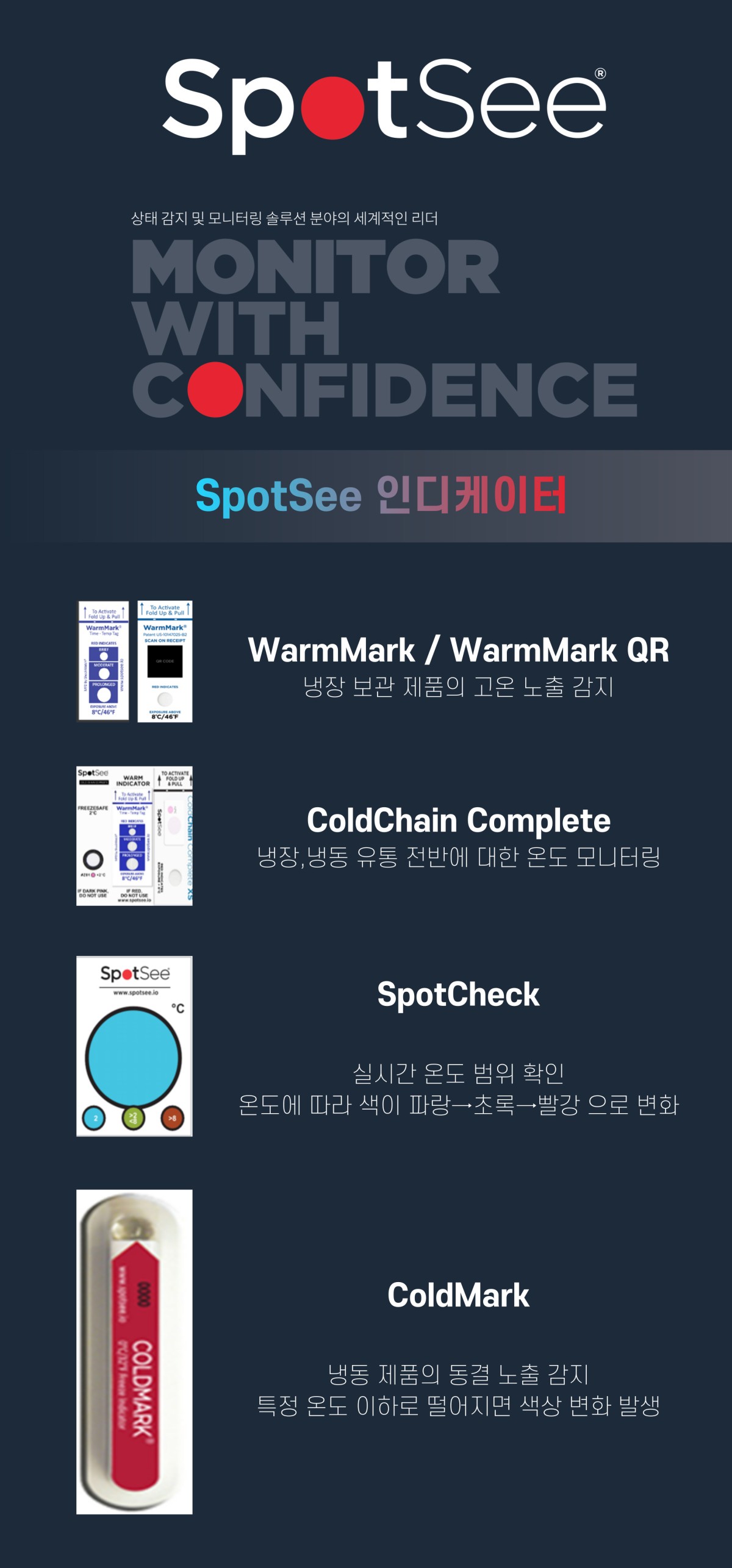 SpotSee