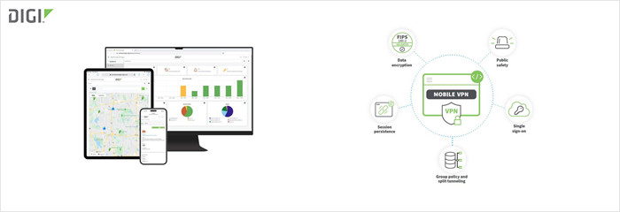 Digi Mobile VPN 구성도