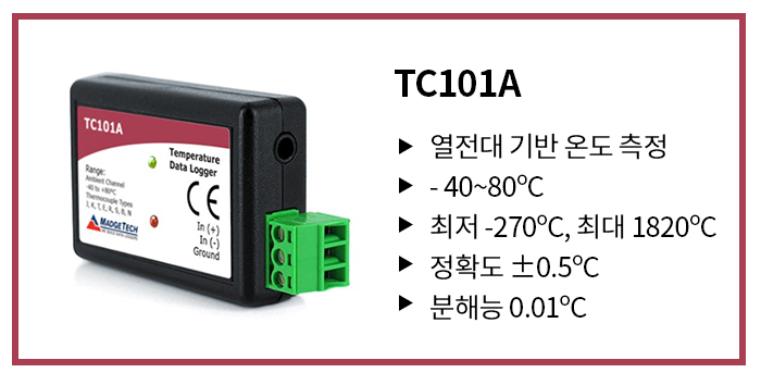 TC101A