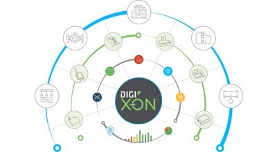 LoRaWAN이란? LoRa 기술과 네트워크 구조