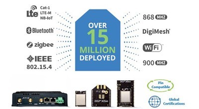 Digi XBee RR: XBee3 호환 모듈과 마이그레이션 가이드