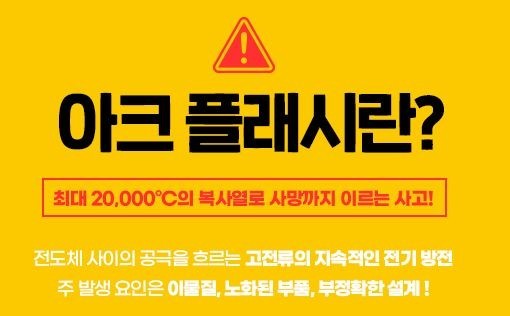 아크 플래시란? 원인과 예방법, 음향 카메라 점검