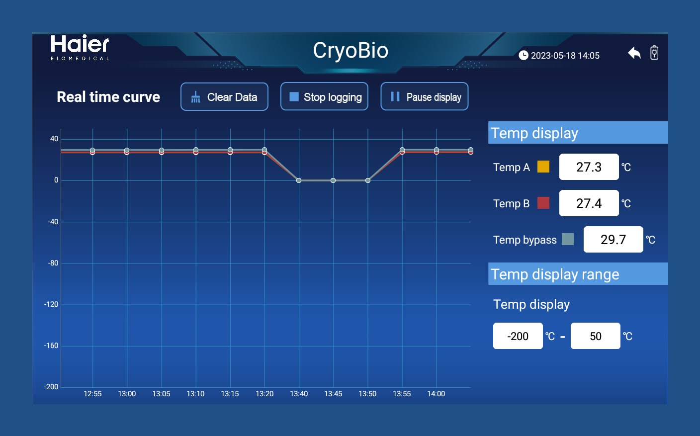 Haier Biomedical CryoBio 6S 자동 급액 액체질소 보관 용기 - 컨트롤러의 실시간 온도 곡선 화면