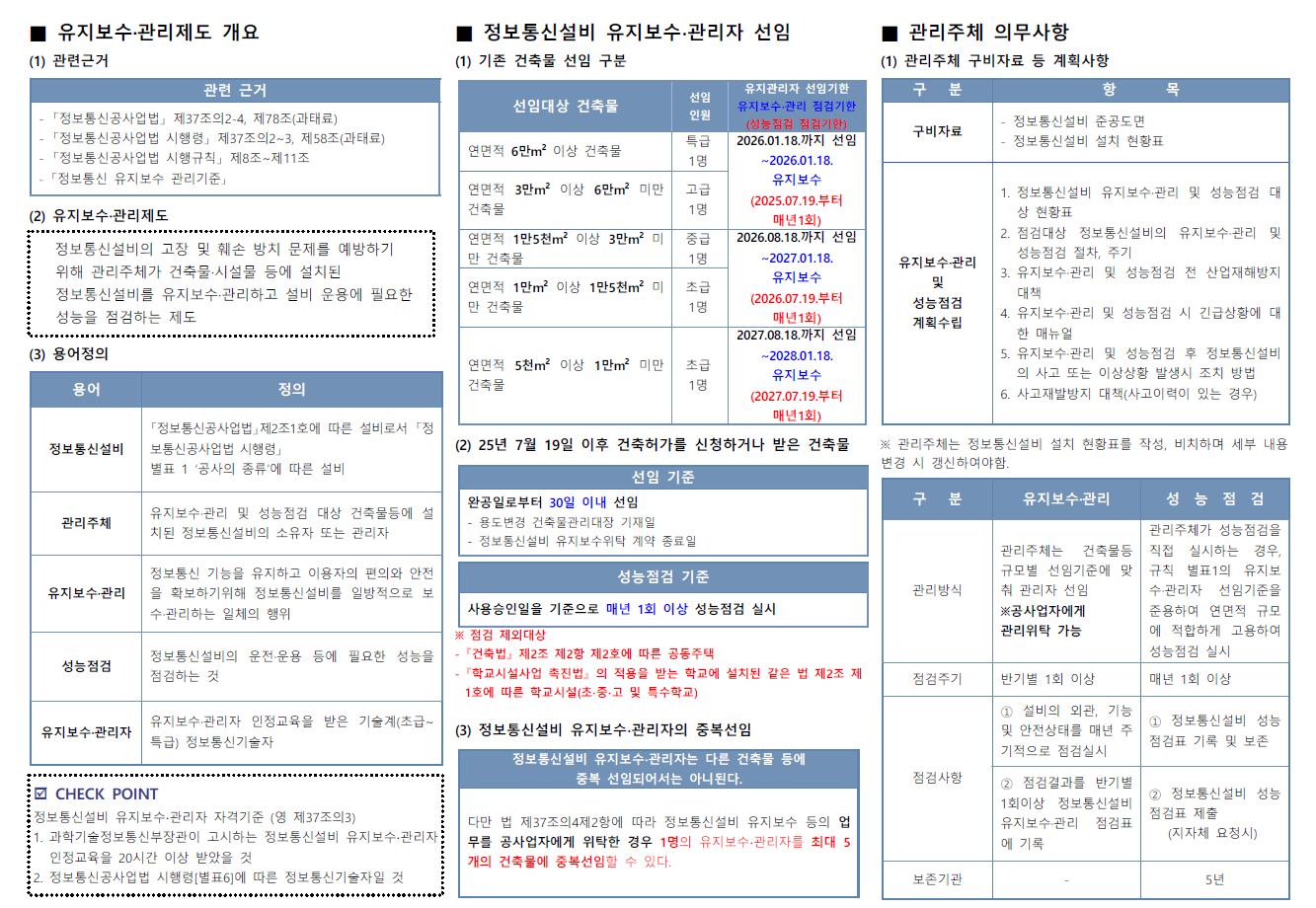 정보통신설비 점검 대상 안내 이미지