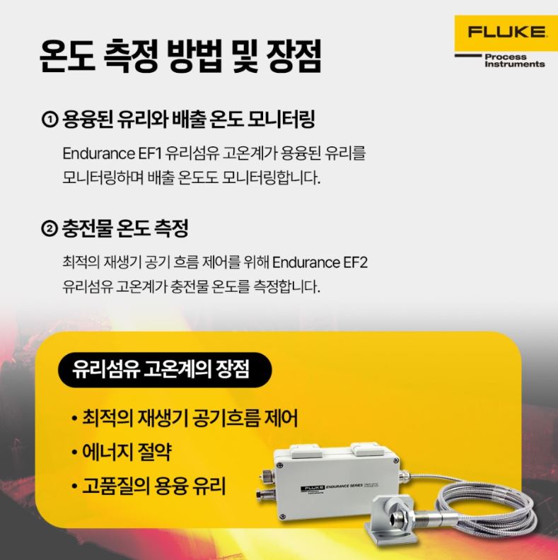 용융로 온도 측정 방법
