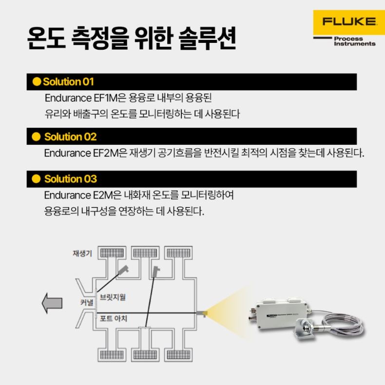 용융로 온도 측정 권장 솔루션