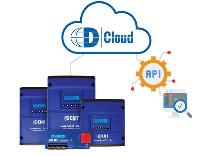 DENTCloud 관련 이미지