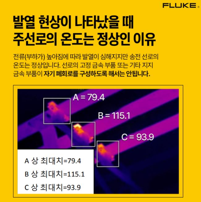송전 선로 주변 금속 부품 이미지