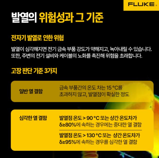 전자기 발열 진단 이미지
