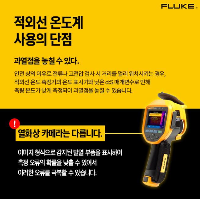 발열 측정 이미지