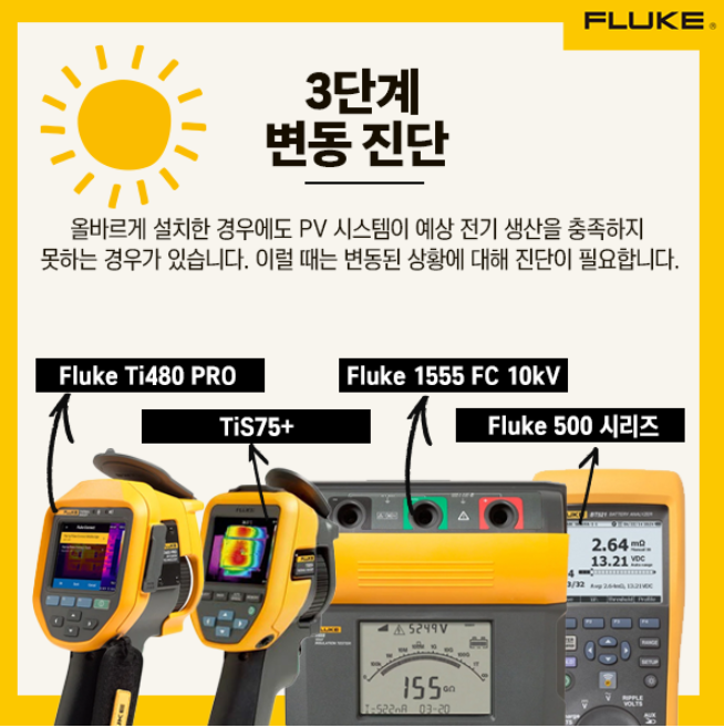 PV 변동 진단