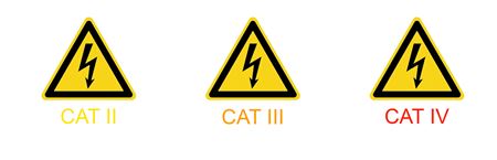 CAT II CAT III CAT IV 측정 범주
