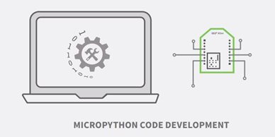 PyCharm IDE 플러그인