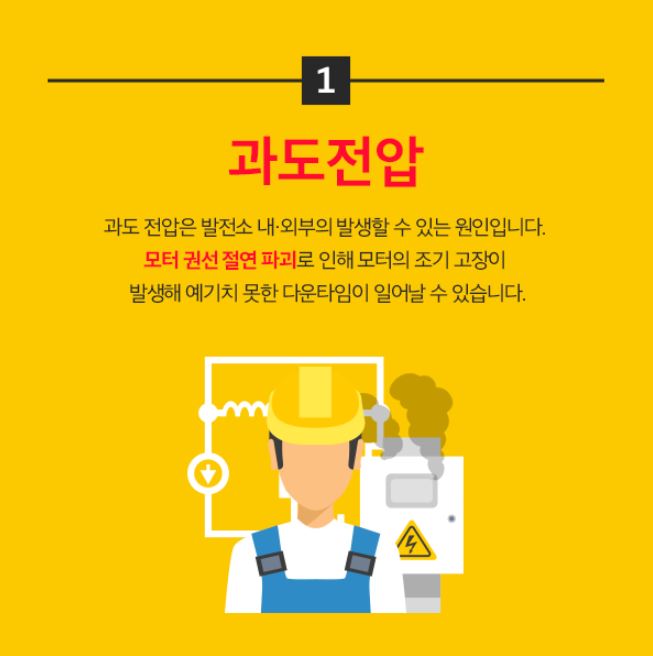 과도 전압 관련 이미지