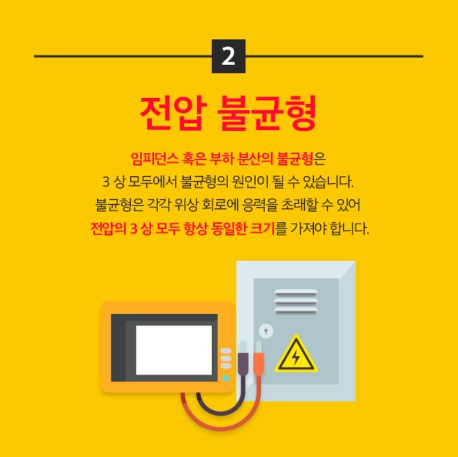 3상 분배 시스템 관련 이미지