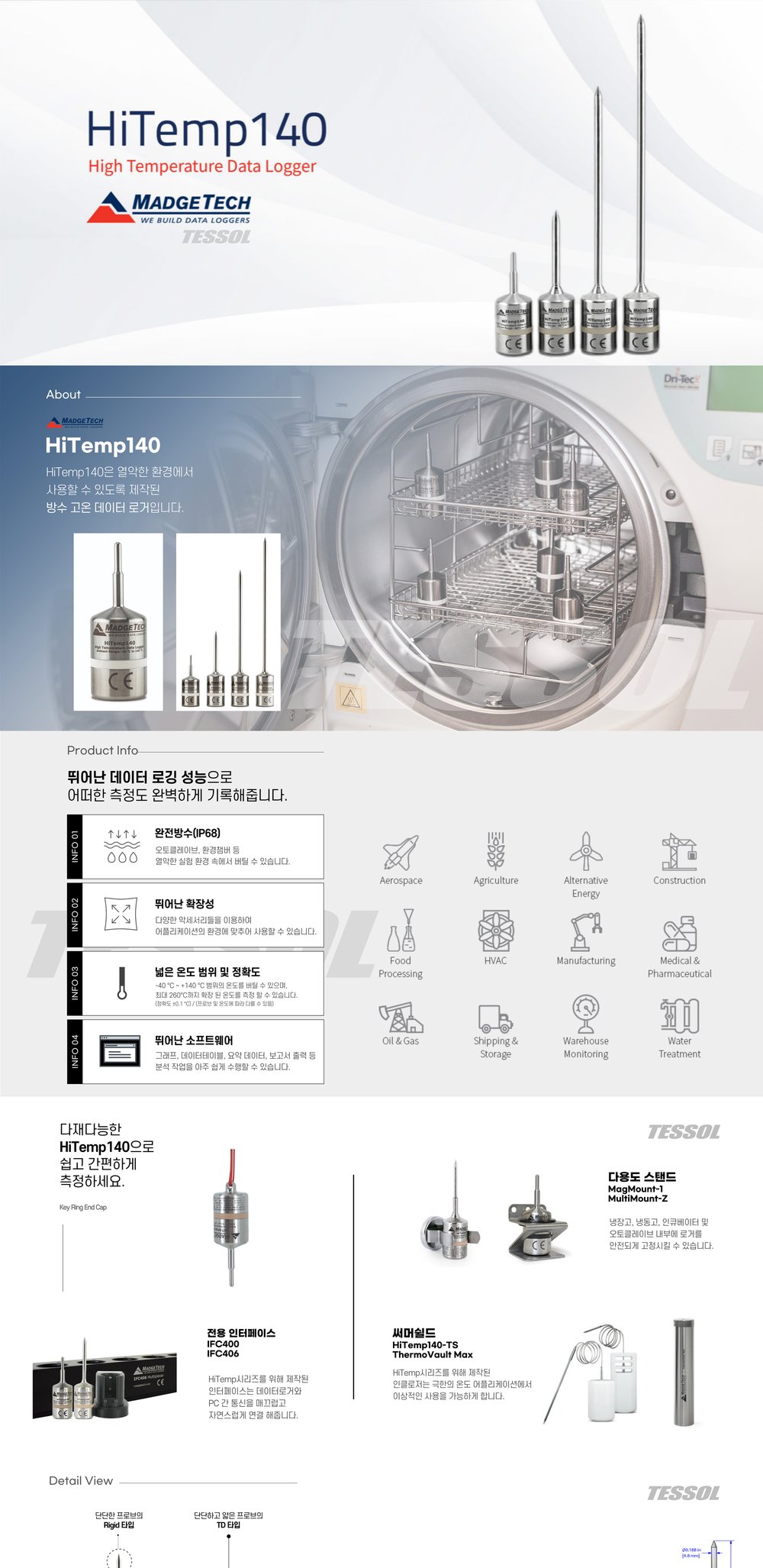 MADGETECH HiTemp140 상세 이미지 1