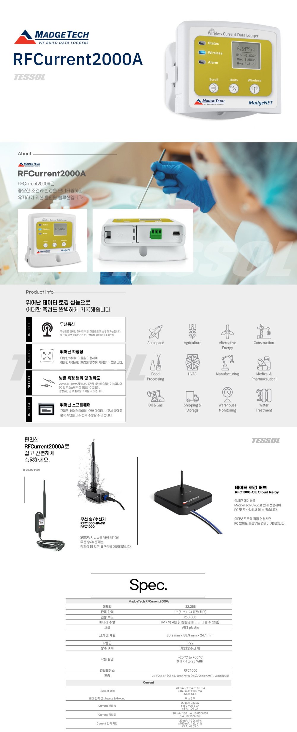 MADGETECH RFCurrent2000A 상세 이미지 1