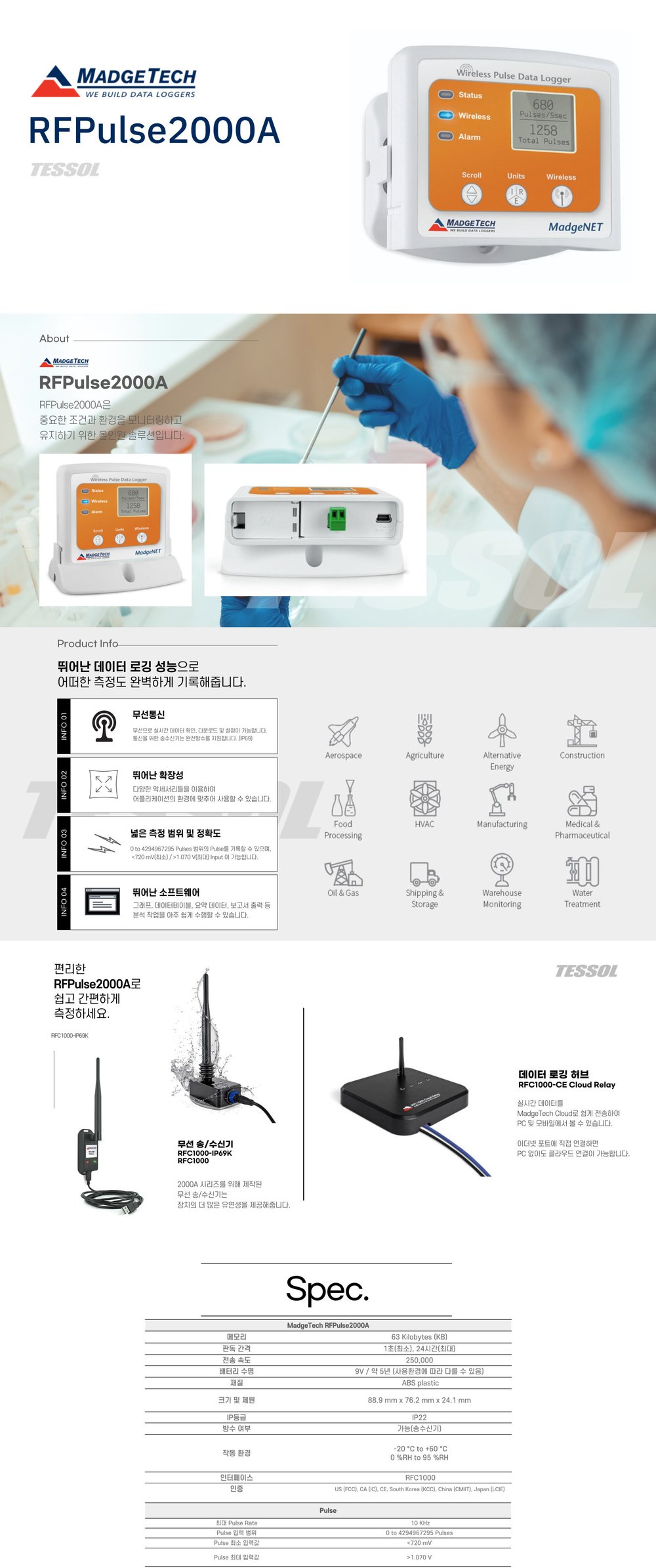 MADGETECH RFPulse2000A 상세 이미지 1