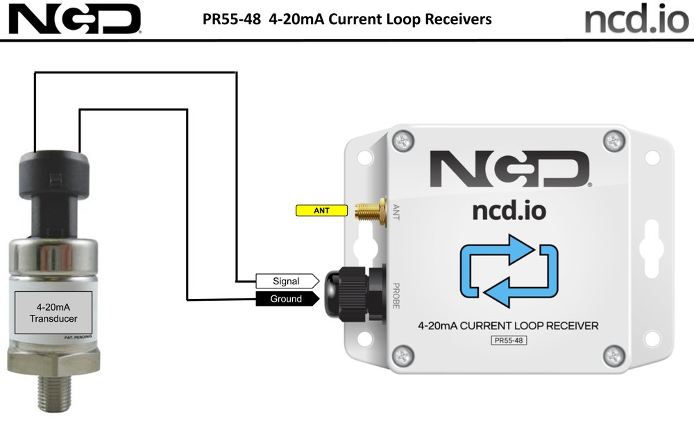 NCD PR55-57_PAR 상세 이미지 1