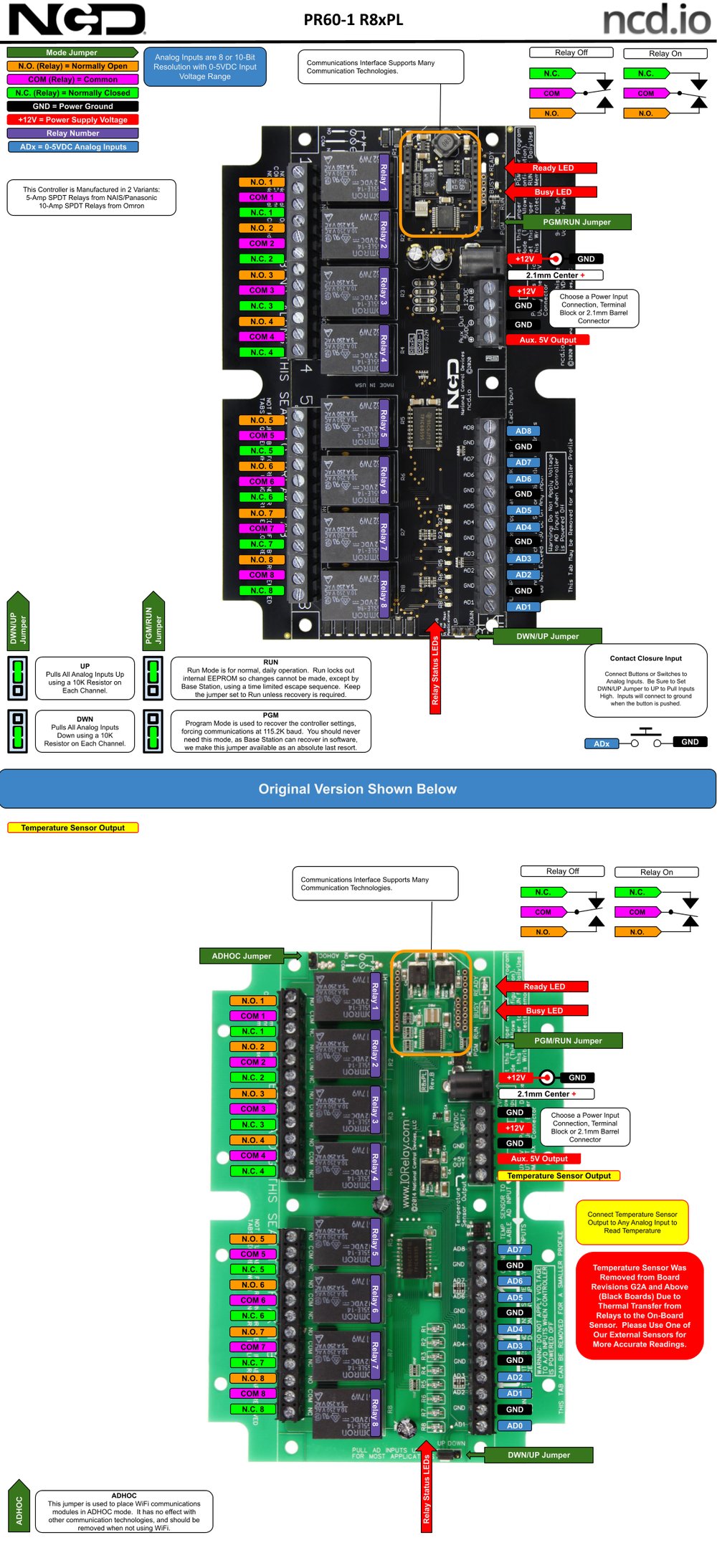 NCD PL_BLUETOOTH_510 상세 이미지 4