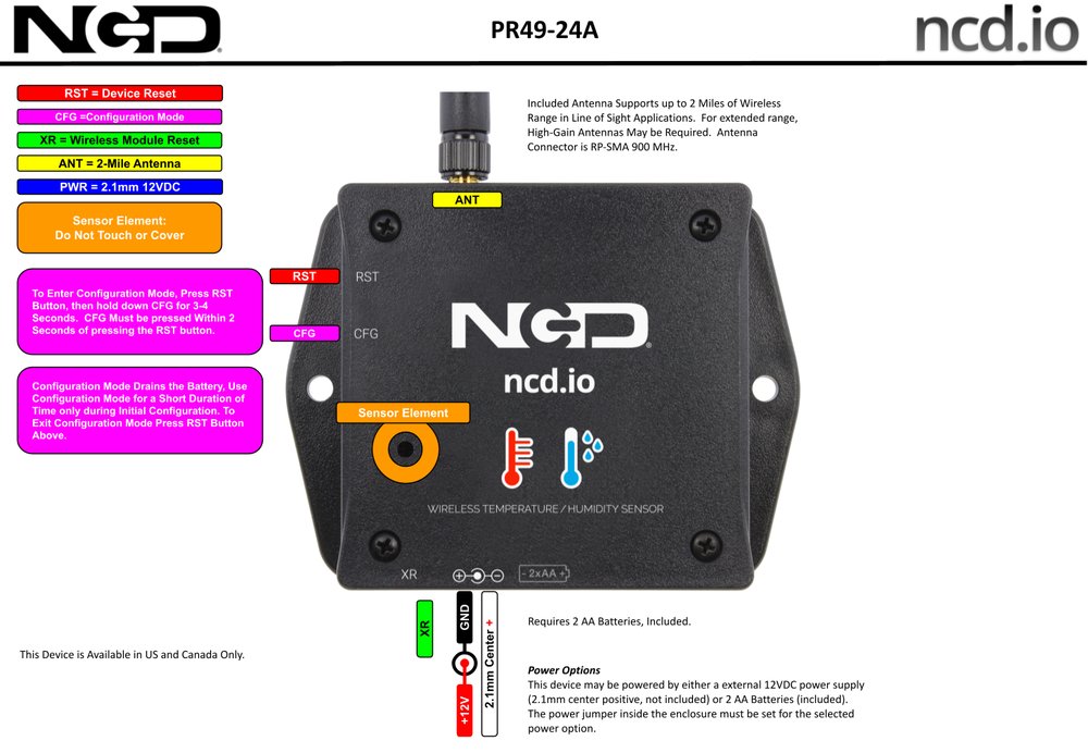NCD PR55-45L 상세 이미지 1