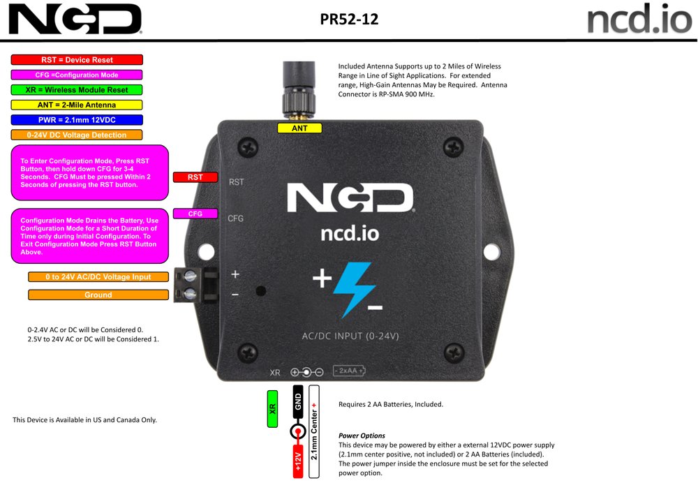 NCD PR52-45 상세 이미지 1