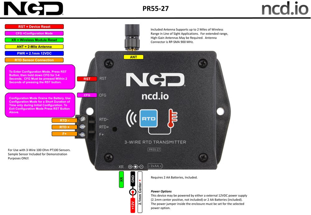 NCD PR55-27 상세 이미지 1