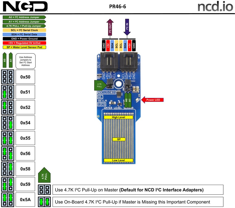 NCD PR46-6 상세 이미지 1