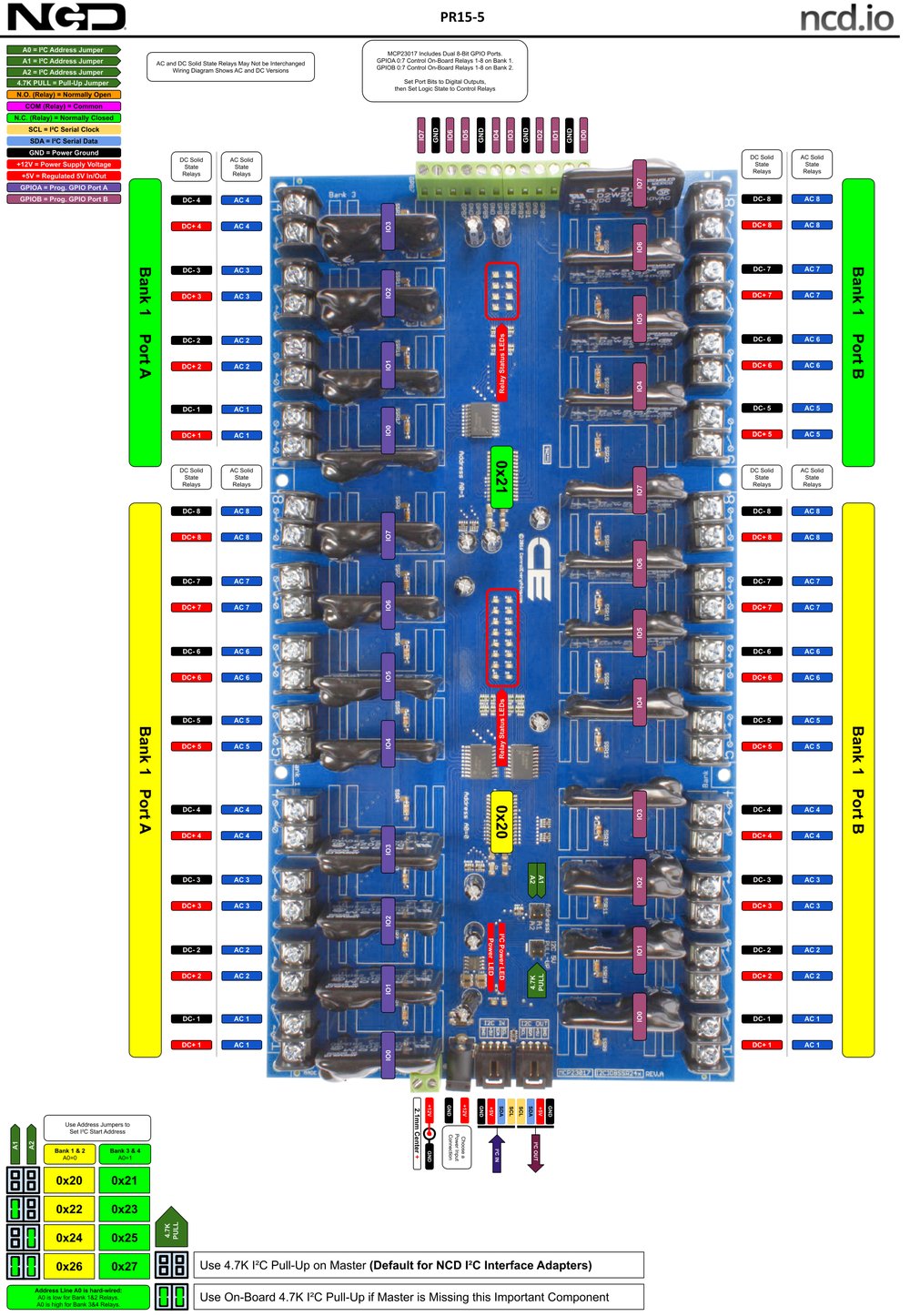 NCD 24 채널 솔리드 스테이트 릴레이 컨트롤러 + I2C 인터페이스가있는 GPIO 8 개 상세 이미지 1
