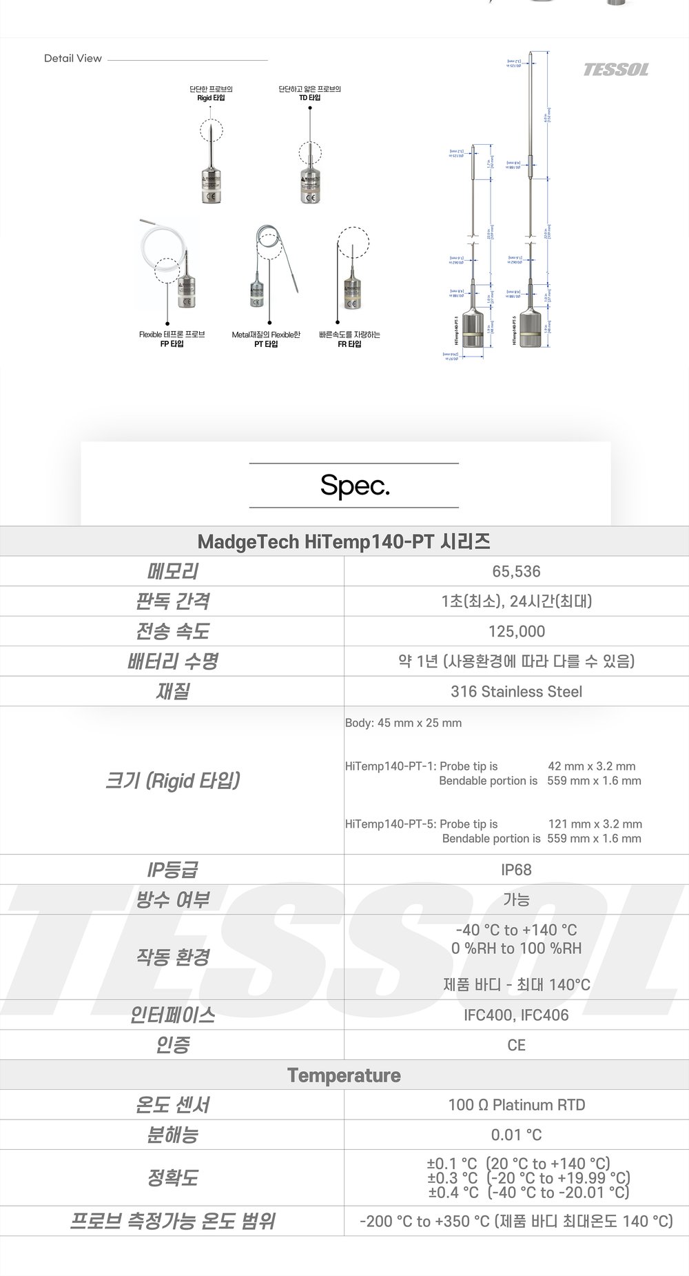 MADGETECH HiTemp140-PT 상세 이미지 2