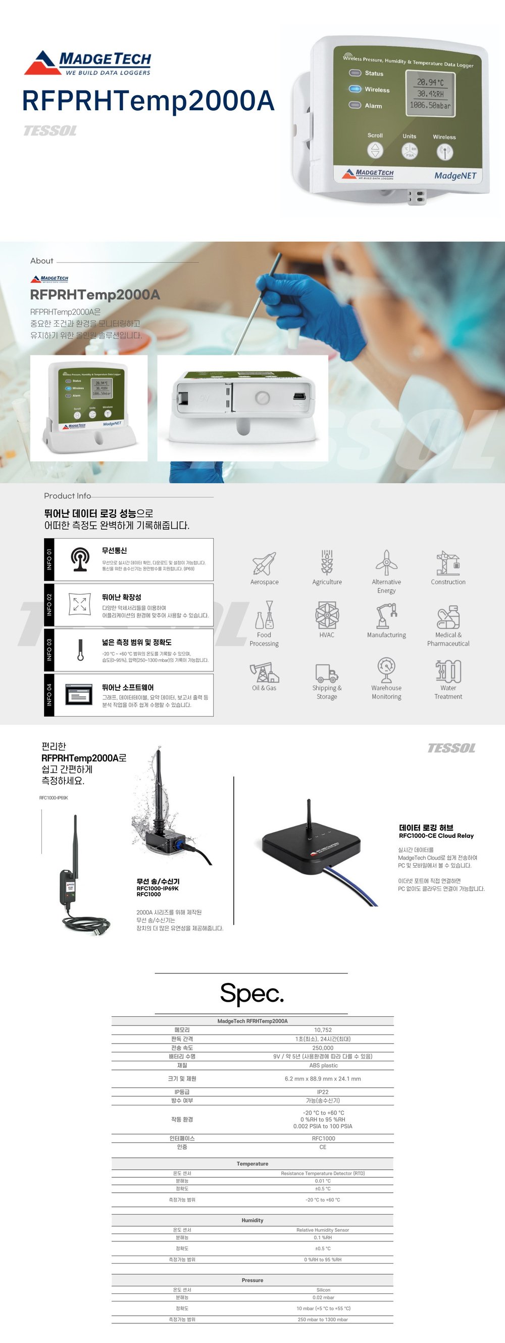 MADGETECH RFPRHTEMP2000A 상세 이미지 1
