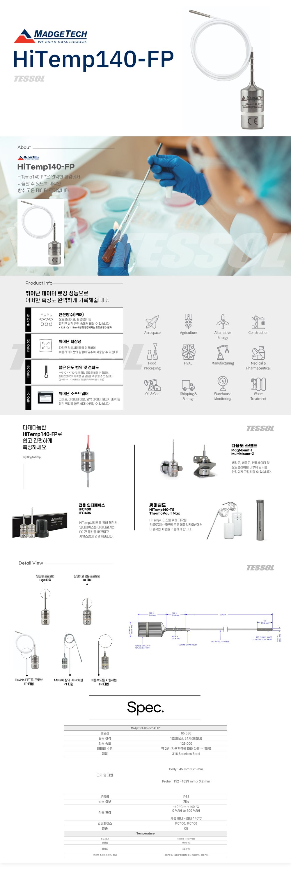 MADGETECH HiTemp140-FP 상세 이미지 1