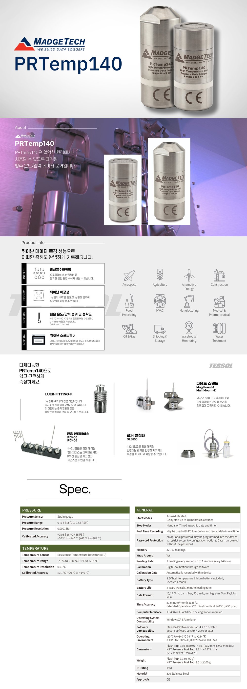 MADGETECH PRTemp140 상세 이미지 1