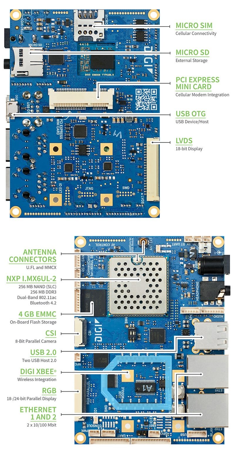 DIGI Digi ConnectCore® 6UL SBC Pro 상세 이미지 1