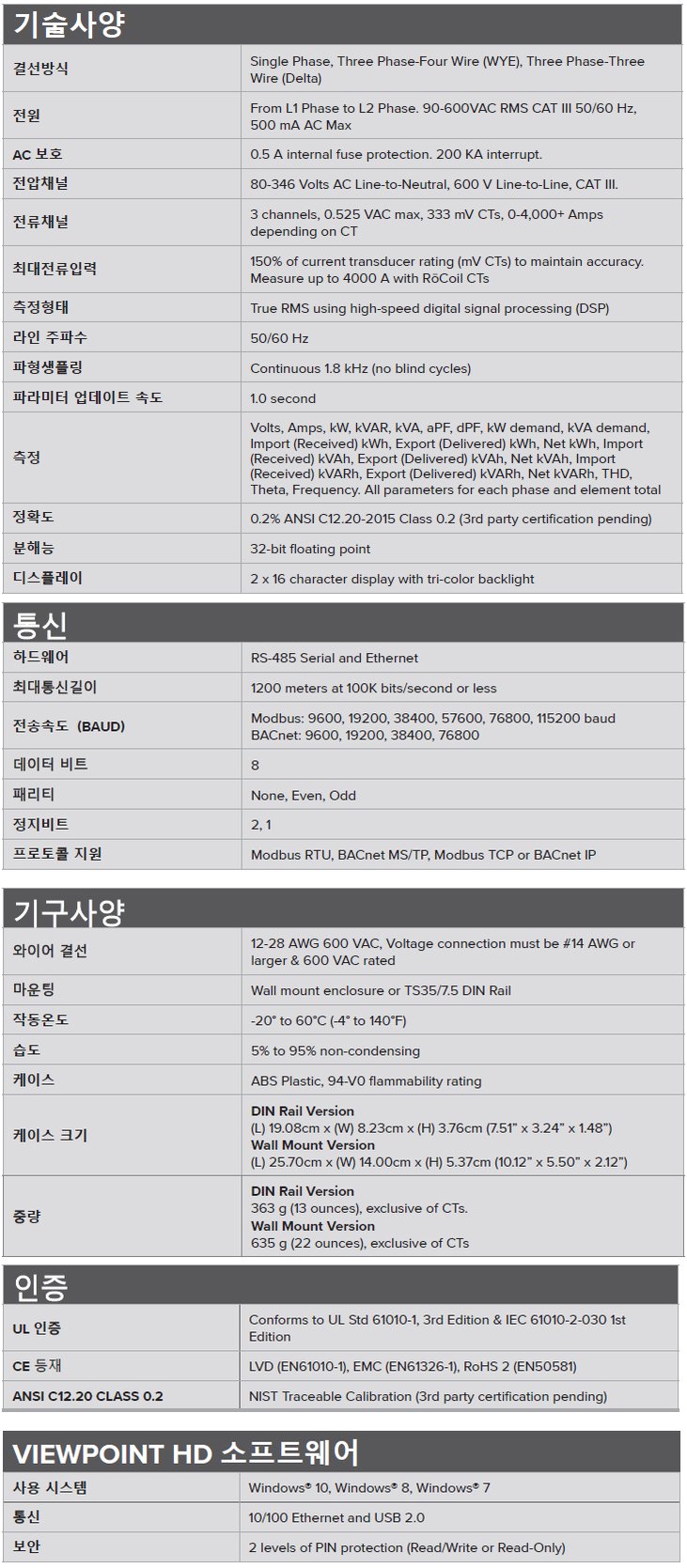 DENT INSTRUMENTS POWERSCOUT™ 3 HD 상세 이미지 1