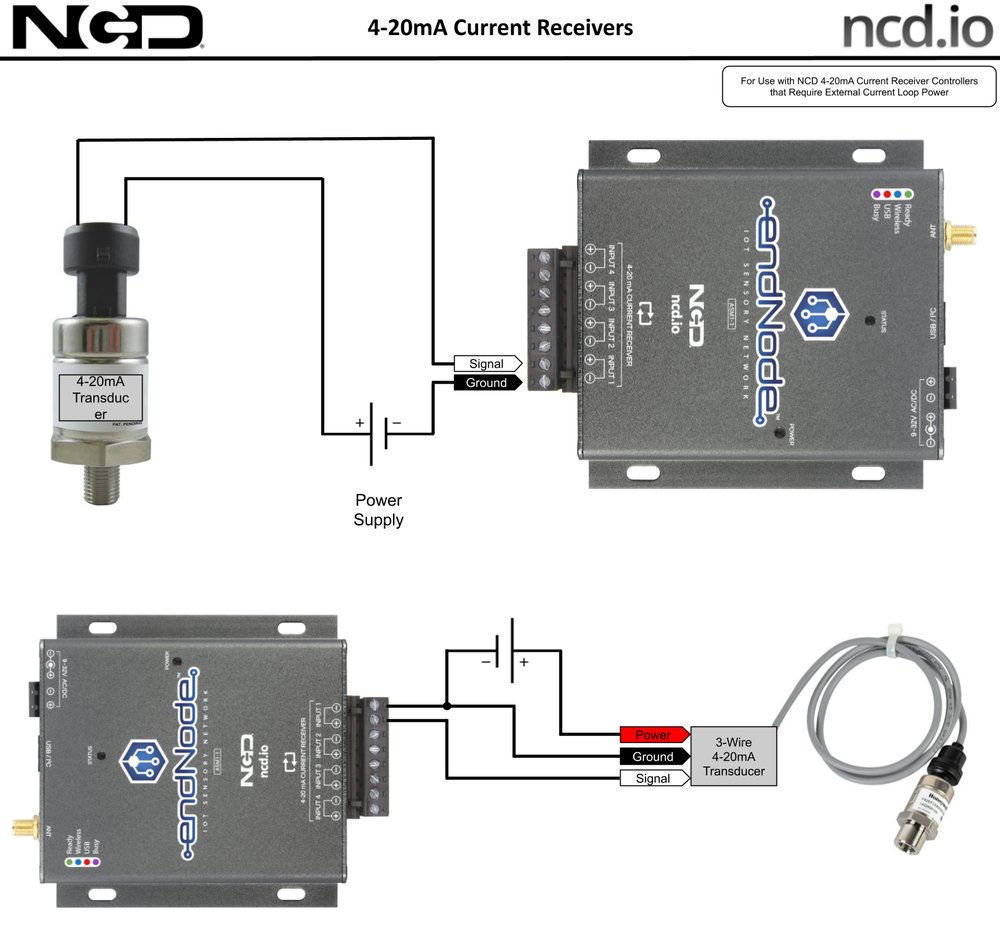 NCD ASM1-1 상세 이미지 2