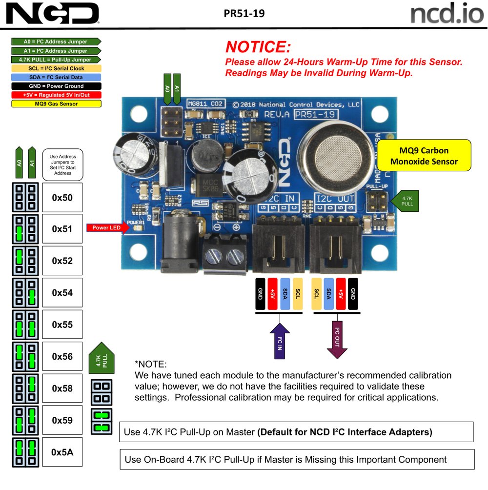 NCD PR51-19 상세 이미지 1