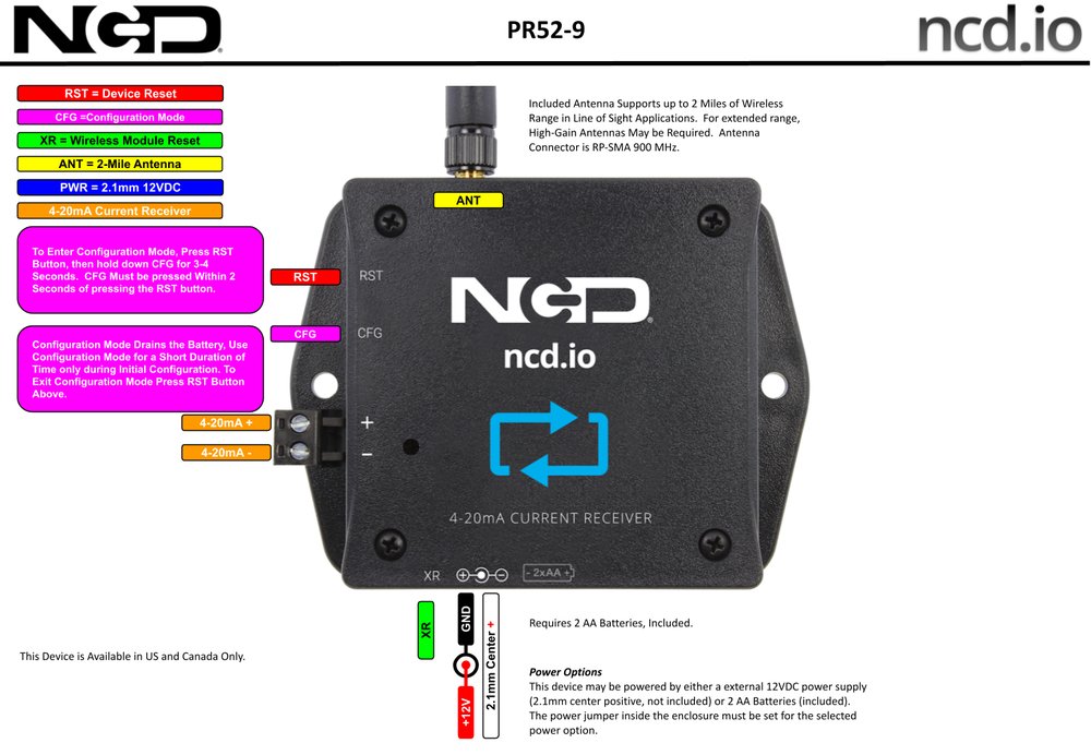 NCD PR52-9 상세 이미지 1