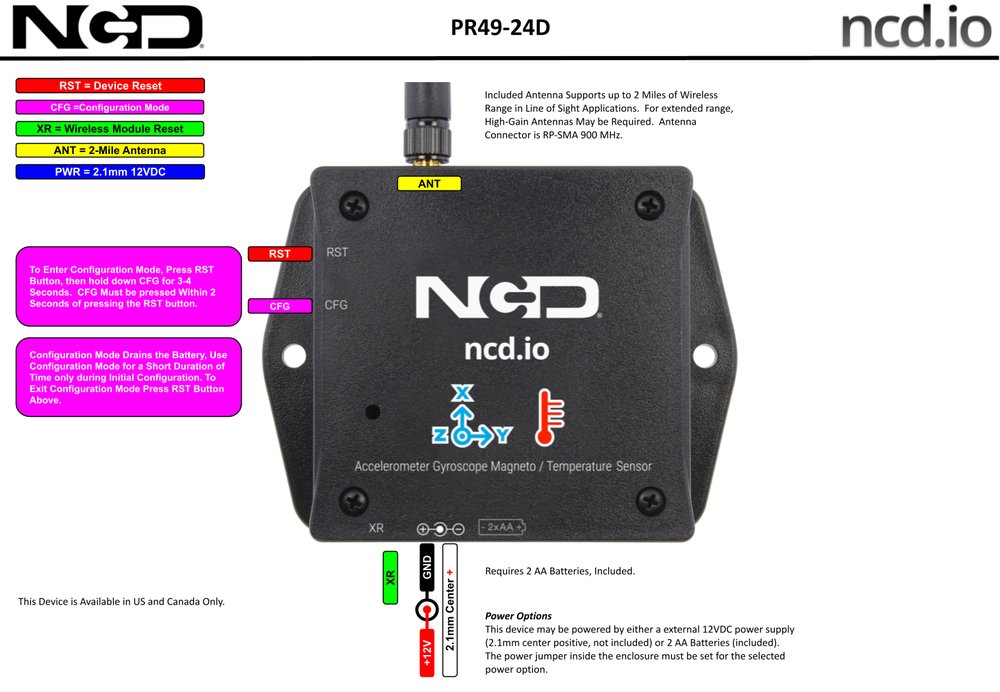 NCD PR49-24D 상세 이미지 1