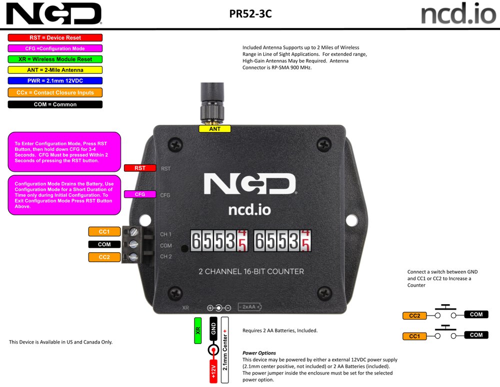 NCD PR52-3C 상세 이미지 1