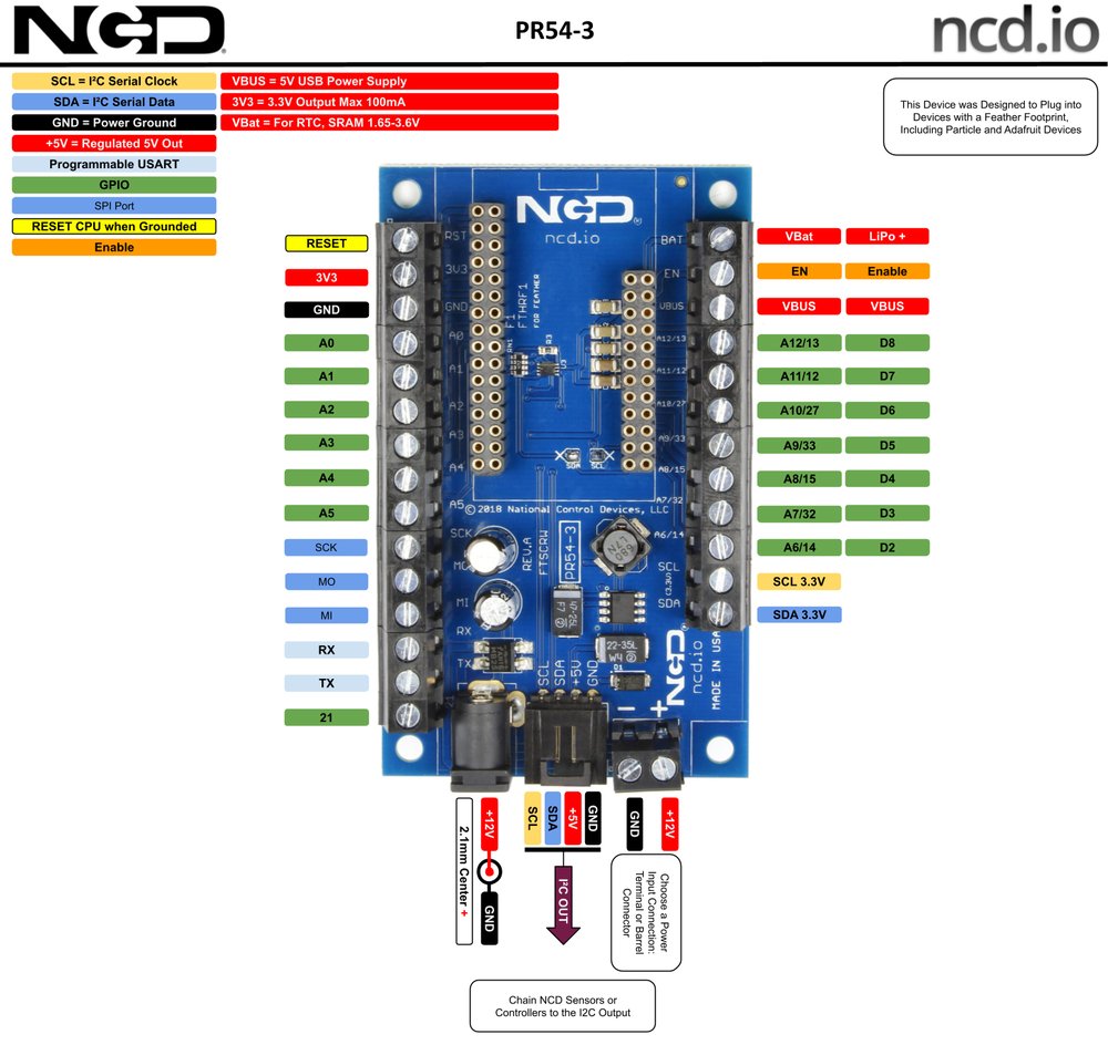 NCD PR54-3 상세 이미지 1