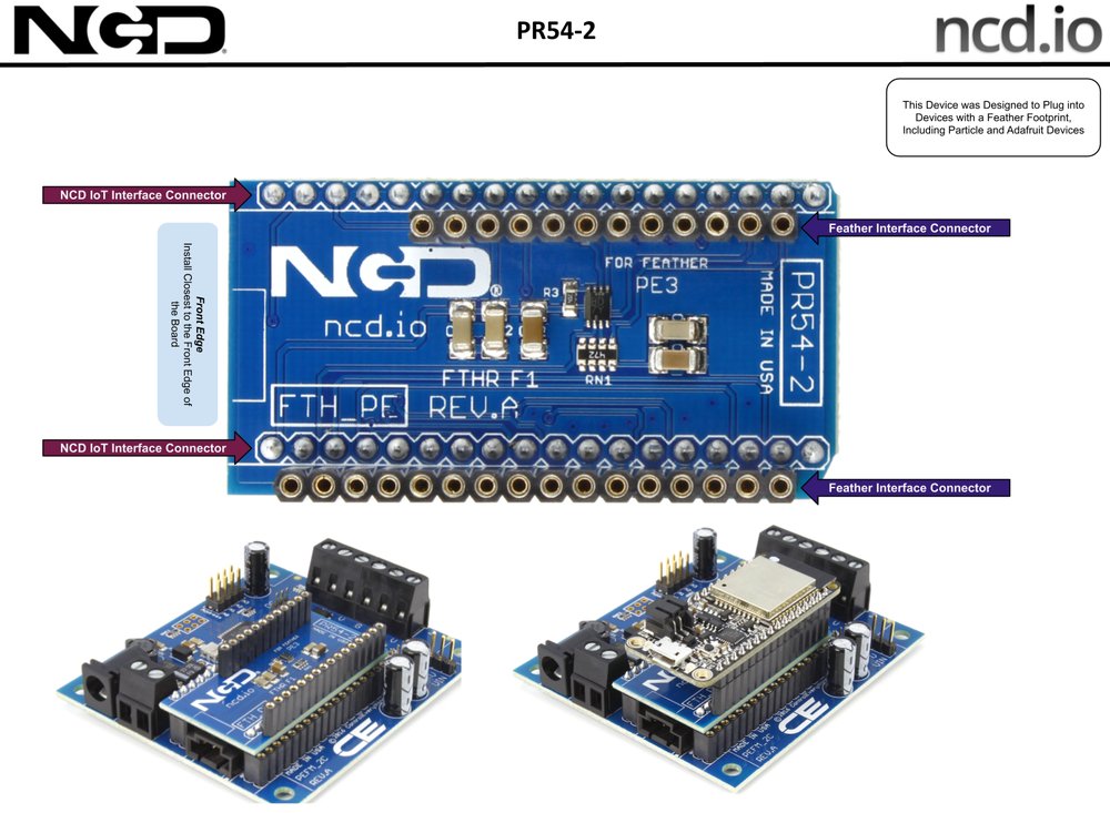 NCD PR54-2 상세 이미지 1