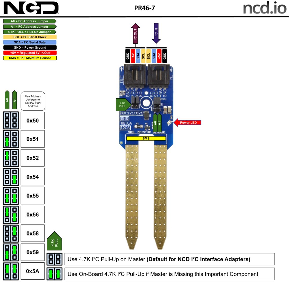 NCD PR46-7 상세 이미지 1