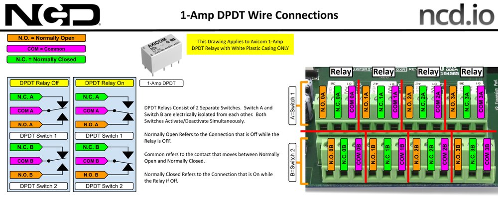 NCD I2C 인터페이스가있는 8 채널 DPDT 신호 릴레이 컨트롤러 상세 이미지 3