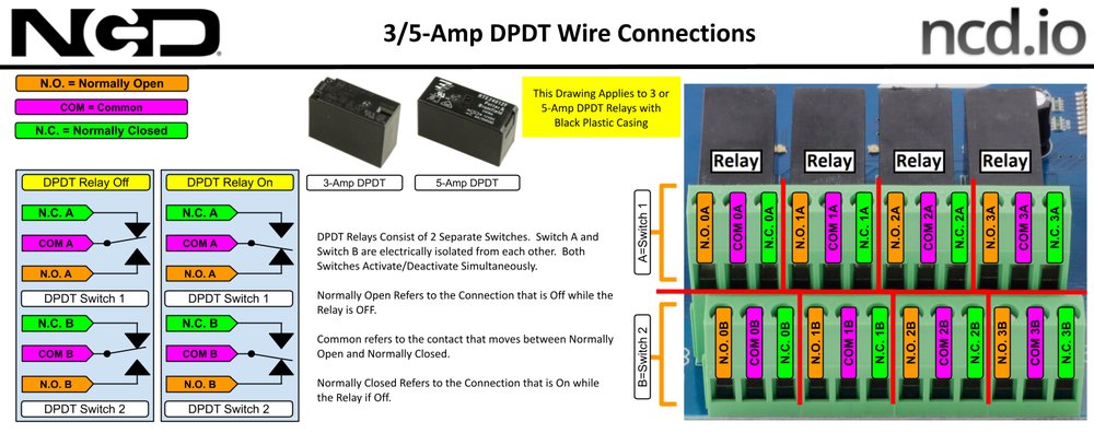 NCD I2C 인터페이스가있는 8 채널 DPDT 신호 릴레이 컨트롤러 상세 이미지 4