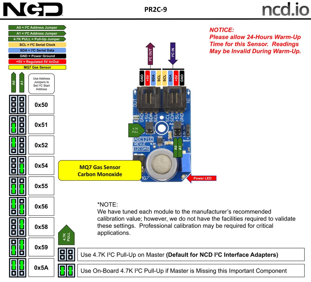NCD PR2C-9 상세 이미지 1